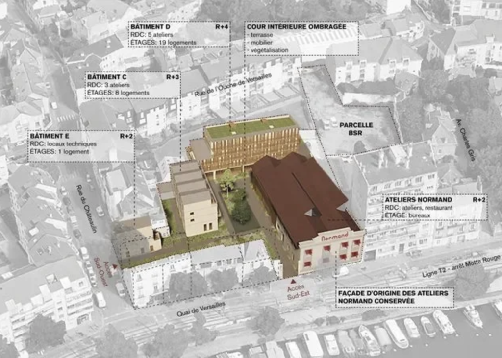 Bords de l’Erdre : un ancien site industriel transformé en lieu de vie à Nantes