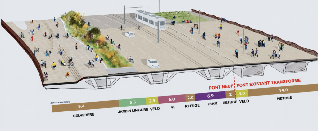 Pont Anne-de-Bretagne à Nantes : belvédère, passerelle et espaces verts, la réouverture approche