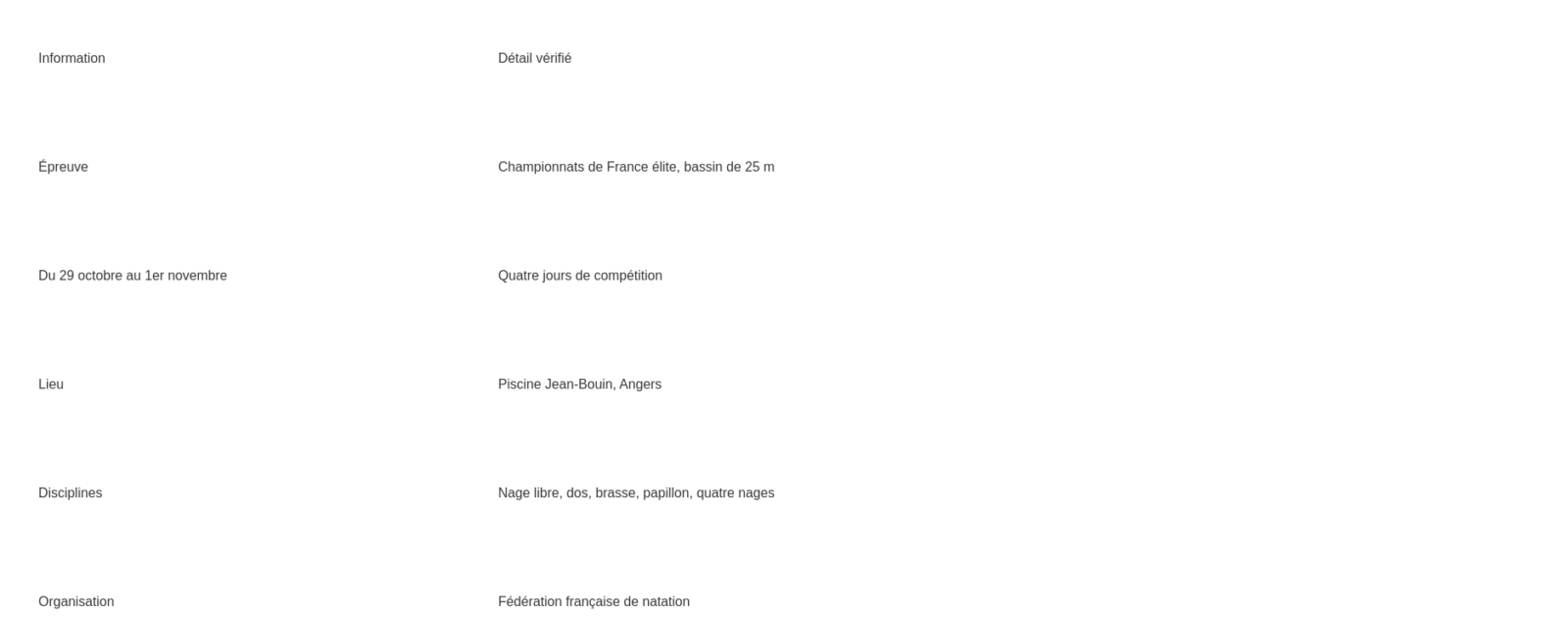 Fiche documentaire sur Angers : les championnats de France de natation en petit bassin jusqu'au 1er novembre
