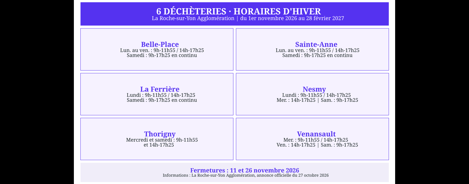 Horaires d'hiver des six déchèteries de La Roche-sur-Yon Agglomération, avec jours d'ouverture et fermetures des 11 et 26 novembre 2026.